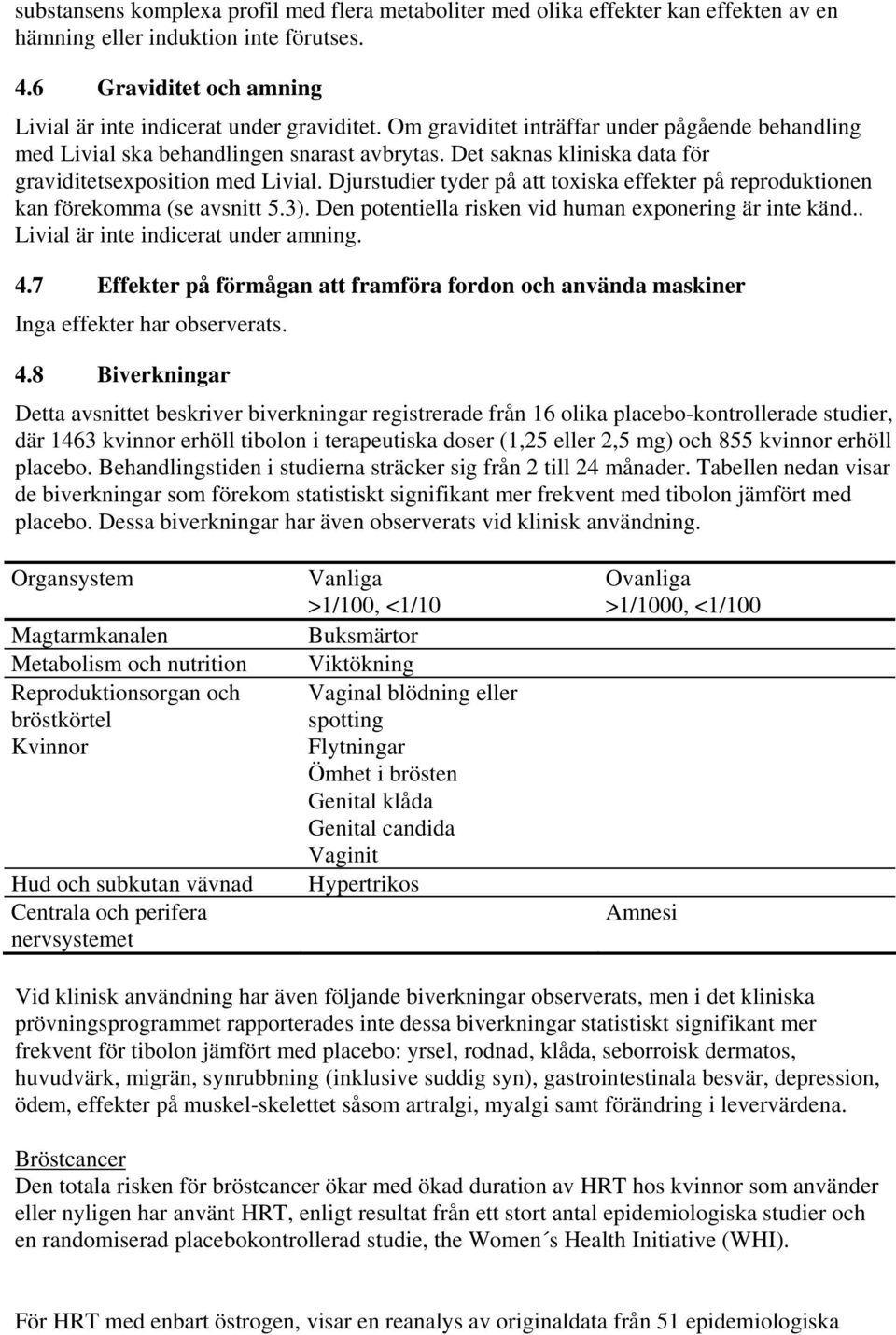 Djurstudier tyder på att toxiska effekter på reproduktionen kan förekomma (se avsnitt 5.3). Den potentiella risken vid human exponering är inte känd.. Livial är inte indicerat under amning. 4.