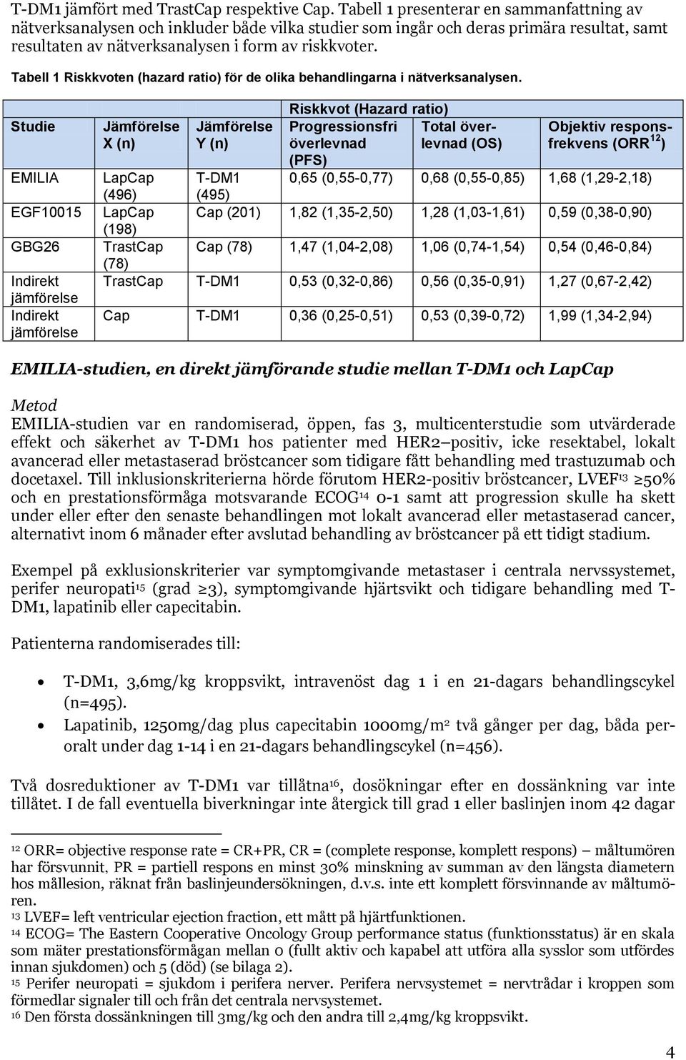 Tabell 1 Riskkvoten (hazard ratio) för de olika behandlingarna i nätverksanalysen.