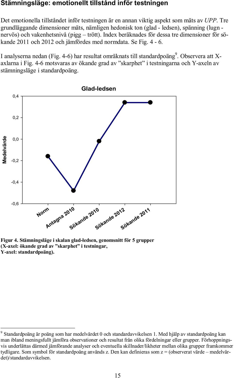 Index beräknades för dessa tre dimensioner för sökande 2011 och 2012 och jämfördes med normdata. Se Fig. 4-6. I analyserna nedan (Fig. 4-6) har resultat omräknats till standardpoäng 9.