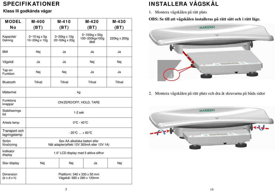 Kapacitet/ Delning 0~10 kg x 5g 10~20kg x 10g 0~20kg x 10g 20~50kg x 20g 0~100kg x 50g 100~200kgx100g BMI 220kg x 200g BMI Nej Ja Ja Ja Vågskål Ja Ja Nej Nej Tap-on Funktion Nej Nej Ja Ja Bluetooth