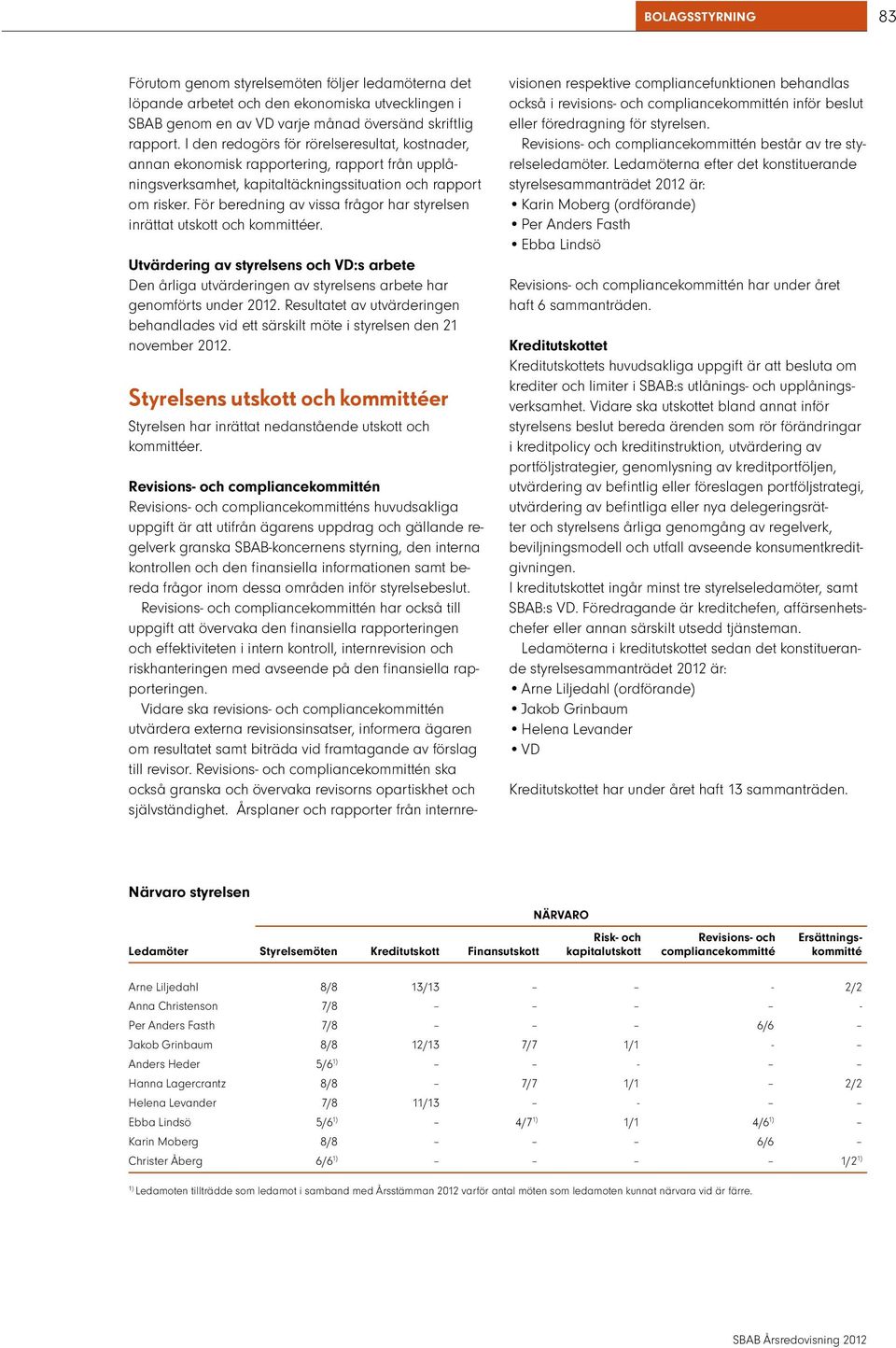 För beredning av vissa frågor har styrelsen inrättat utskott och kommittéer. Utvärdering av styrelsens och VD:s arbete Den årliga utvärderingen av styrelsens arbete har genomförts under 2012.