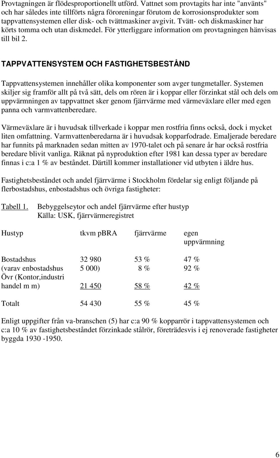 Tvätt- och diskmaskiner har körts tomma och utan diskmedel. För ytterliggare information om provtagningen hänvisas till bil 2.