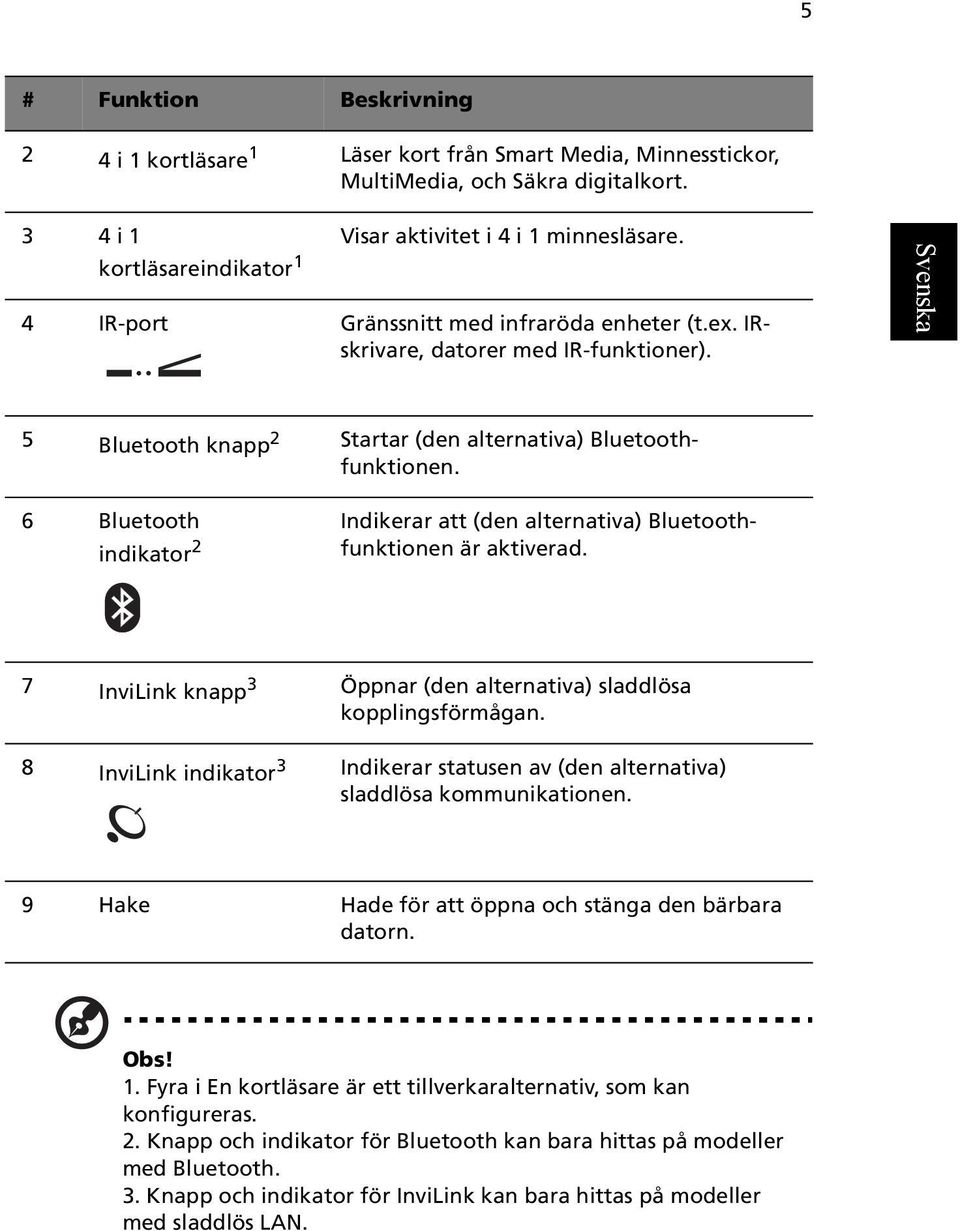 6 Bluetooth indikator 2 Indikerar att (den alternativa) Bluetoothfunktionen är aktiverad. 7 InviLink knapp 3 Öppnar (den alternativa) sladdlösa kopplingsförmågan.