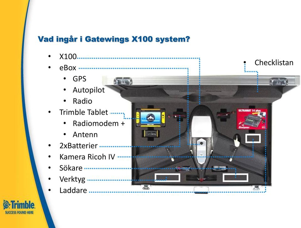 Tablet Radiomodem + Antenn 2xBatterier