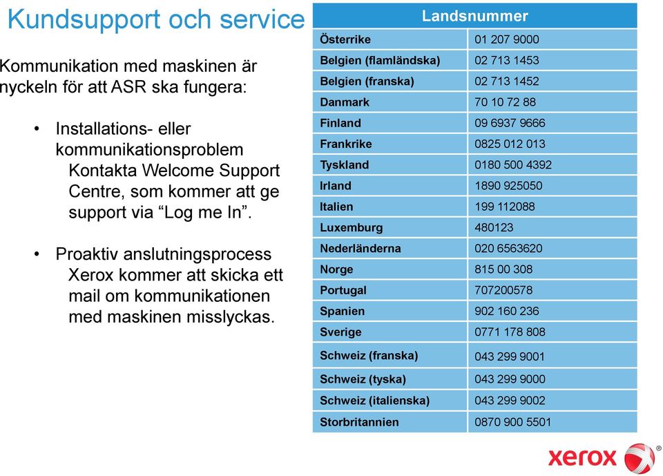 Landsnummer Österrike 01 207 9000 Belgien (flamländska) 02 713 1453 Belgien (franska) 02 713 1452 Danmark 70 10 72 88 Finland 09 6937 9666 Frankrike 0825 012 013 Tyskland 0180 500 4392 Irland
