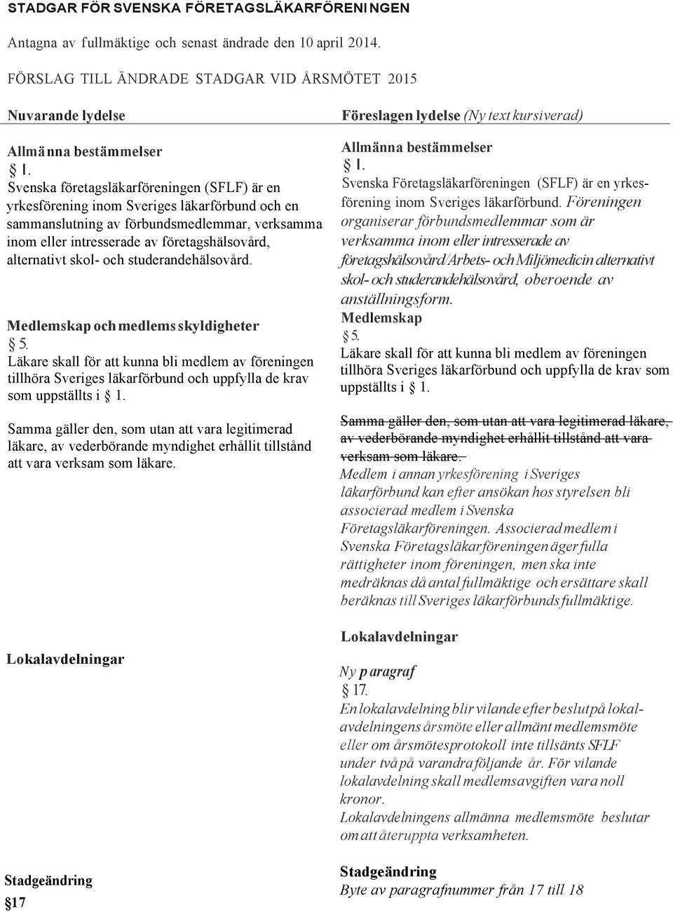 skol- och studerandehälsovård. Medlemskap och medlems skyldigheter 5. Läkare skall för att kunna bli medlem av föreningen tillhöra Sveriges läkarförbund och uppfylla de krav som uppställts i 1.