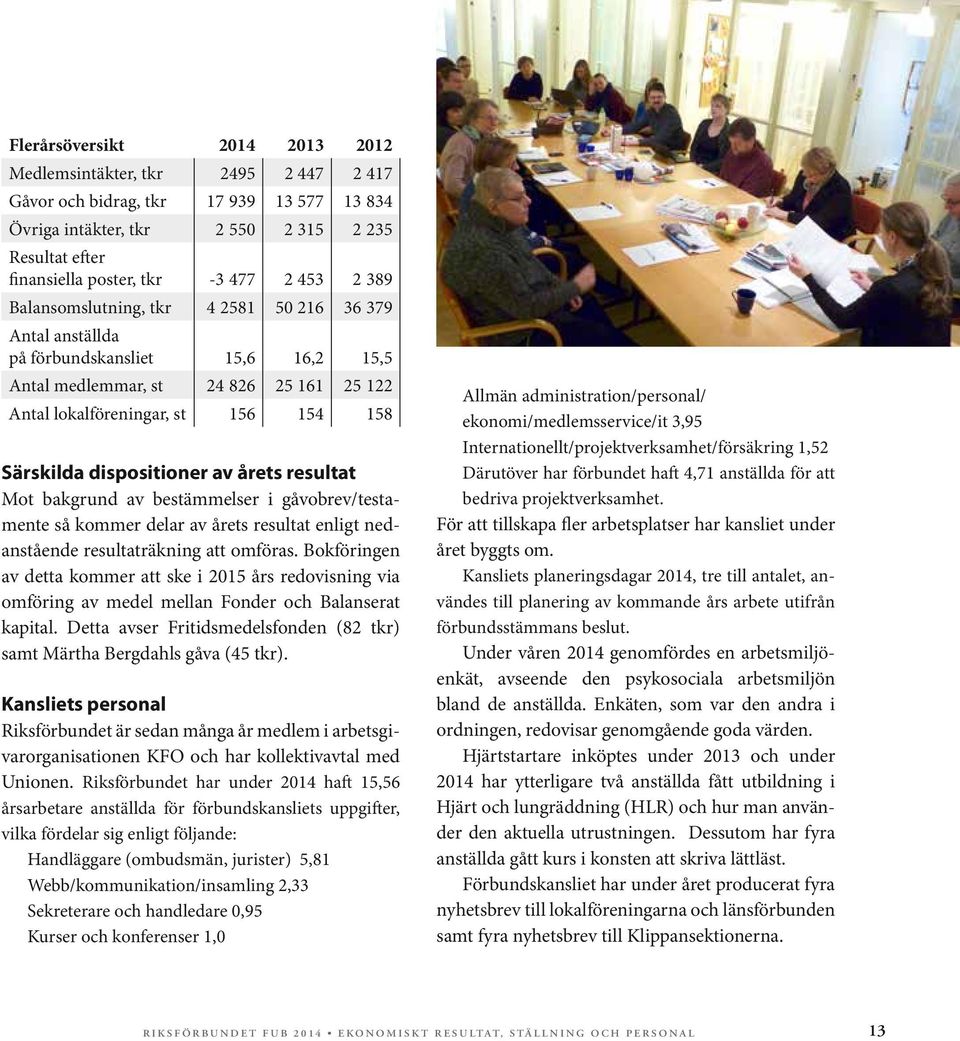 dispositioner av årets resultat Mot bakgrund av bestämmelser i gåvobrev/testamente så kommer delar av årets resultat enligt nedanstående resultaträkning att omföras.