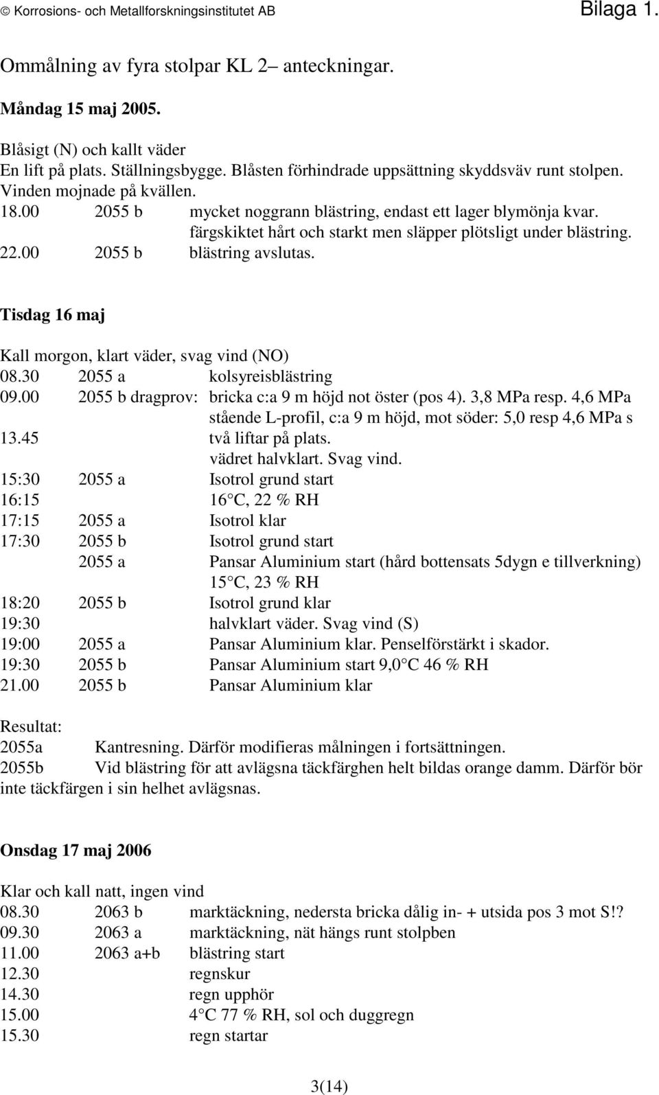 färgskiktet hårt och starkt men släpper plötsligt under blästring. 22.00 2055 b blästring avslutas. Tisdag 16 maj Kall morgon, klart väder, svag vind (NO) 08.30 2055 a kolsyreisblästring 09.