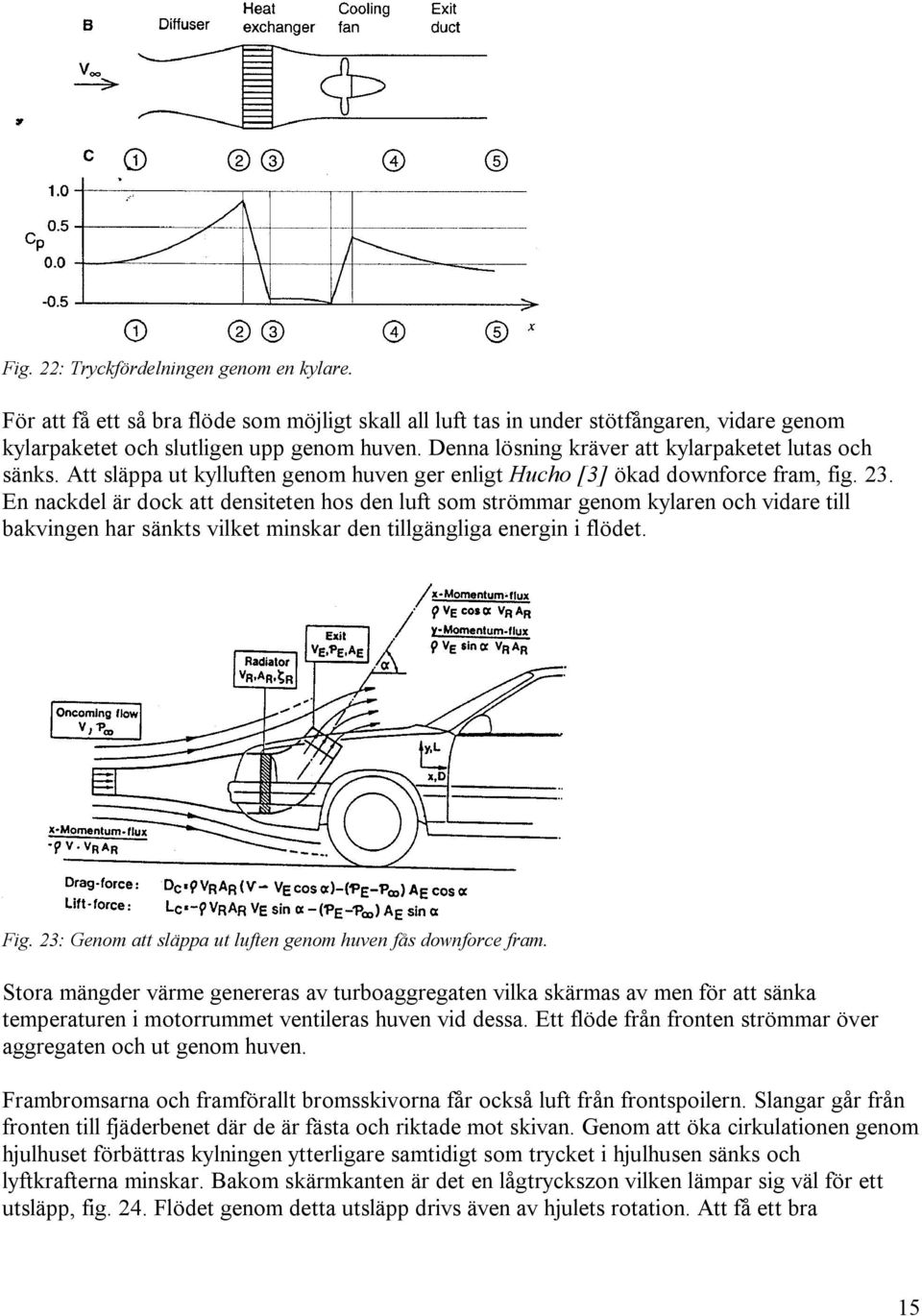 En nackdel är dock att densiteten hos den luft som strömmar genom kylaren och vidare till bakvingen har sänkts vilket minskar den tillgängliga energin i flödet. Fig.