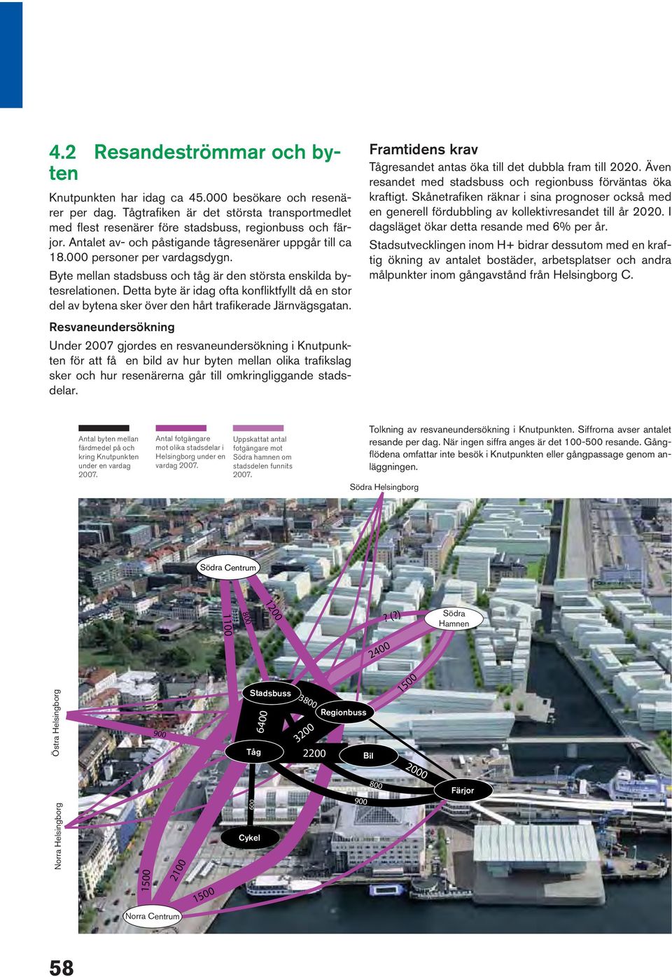 Detta byte är idag ofta konfliktfyllt då en stor del av bytena sker över den hårt trafikerade Järnvägsgatan.