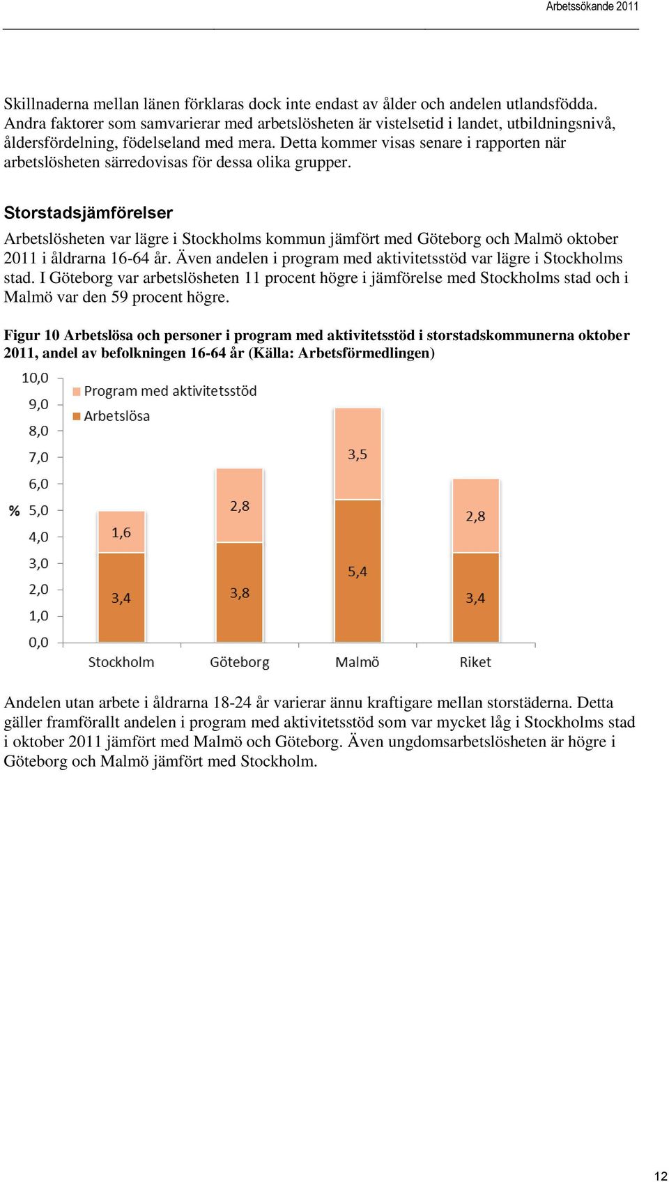 Detta kommer visas senare i rapporten när arbetslösheten särredovisas för dessa olika grupper.