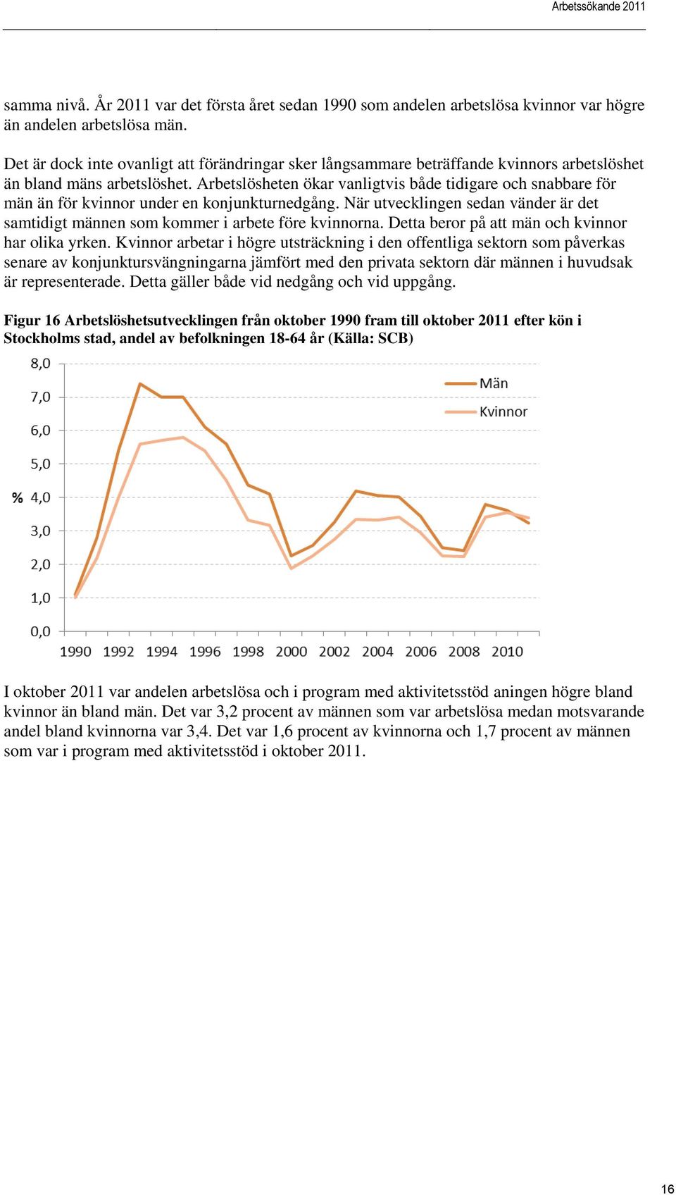 Arbetslösheten ökar vanligtvis både tidigare och snabbare för män än för kvinnor under en konjunkturnedgång. När utvecklingen sedan vänder är det samtidigt männen som kommer i arbete före kvinnorna.