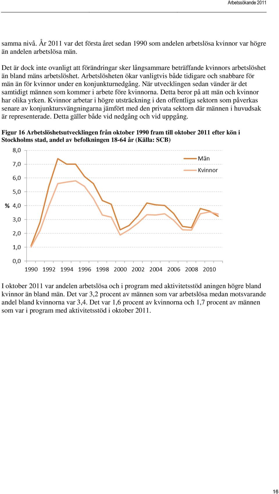 Arbetslösheten ökar vanligtvis både tidigare och snabbare för män än för kvinnor under en konjunkturnedgång. När utvecklingen sedan vänder är det samtidigt männen som kommer i arbete före kvinnorna.