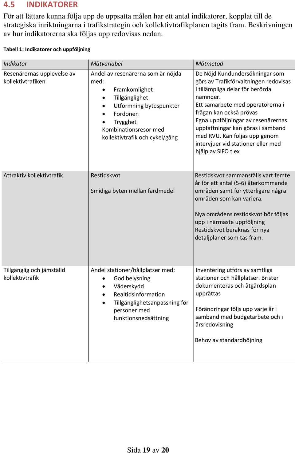 Tabell 1: Indikatorer och uppföljning Indikator Mätvariabel Mätmetod Resenärernas upplevelse av kollektivtrafiken Andel av resenärerna som är nöjda med: Framkomlighet Tillgänglighet Utformning