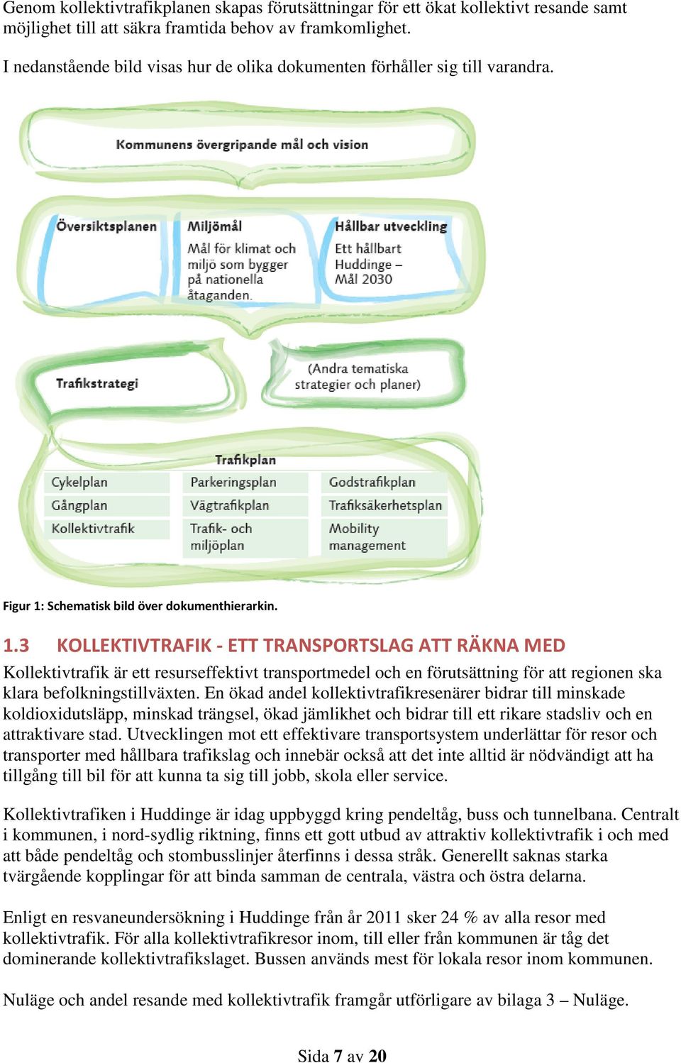 Schematisk bild över dokumenthierarkin. 1.