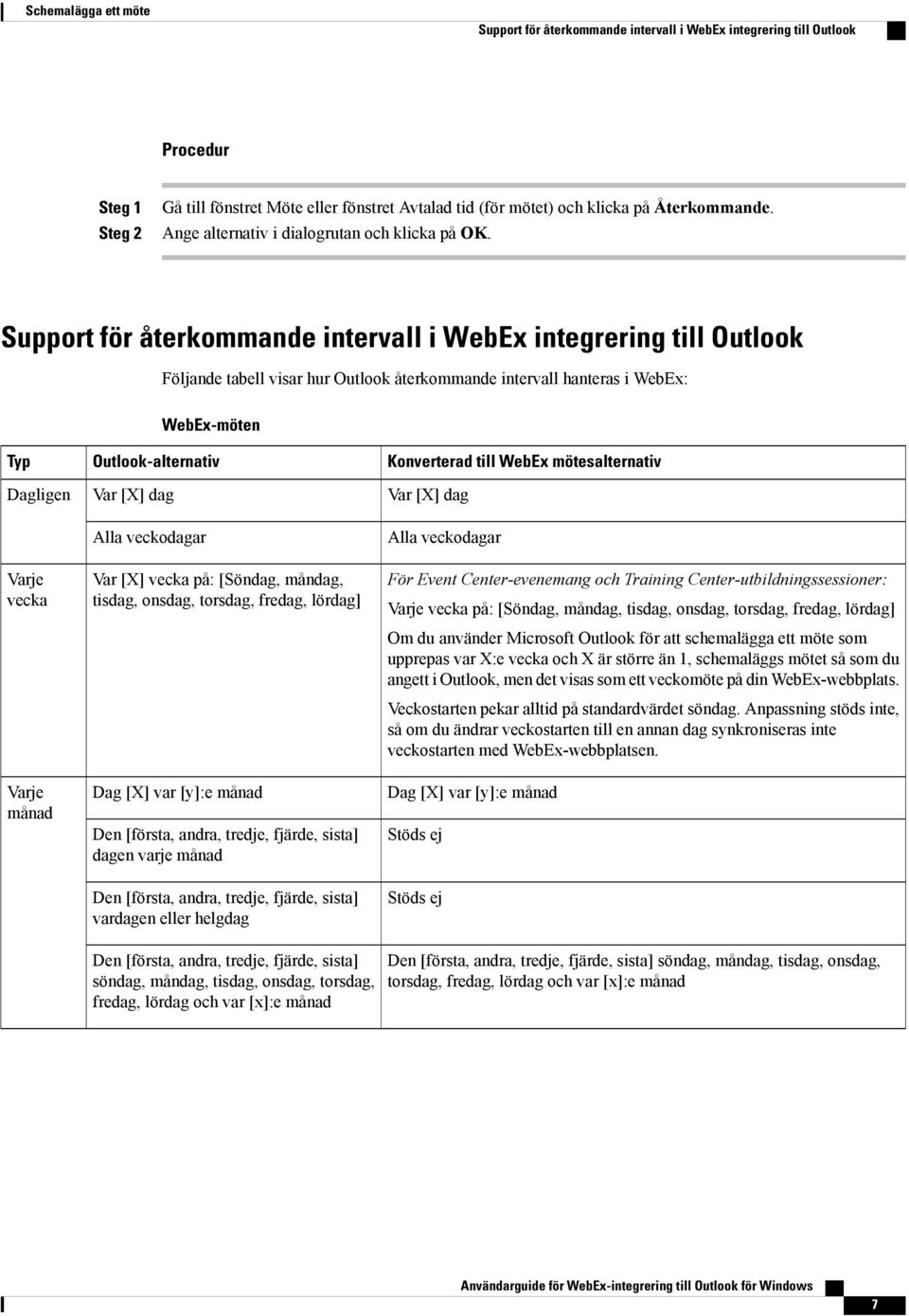 Support för återkommande intervall i WebEx integrering till Outlook Följande tabell visar hur Outlook återkommande intervall hanteras i WebEx: WebEx-möten Typ Dagligen Varje vecka Varje månad