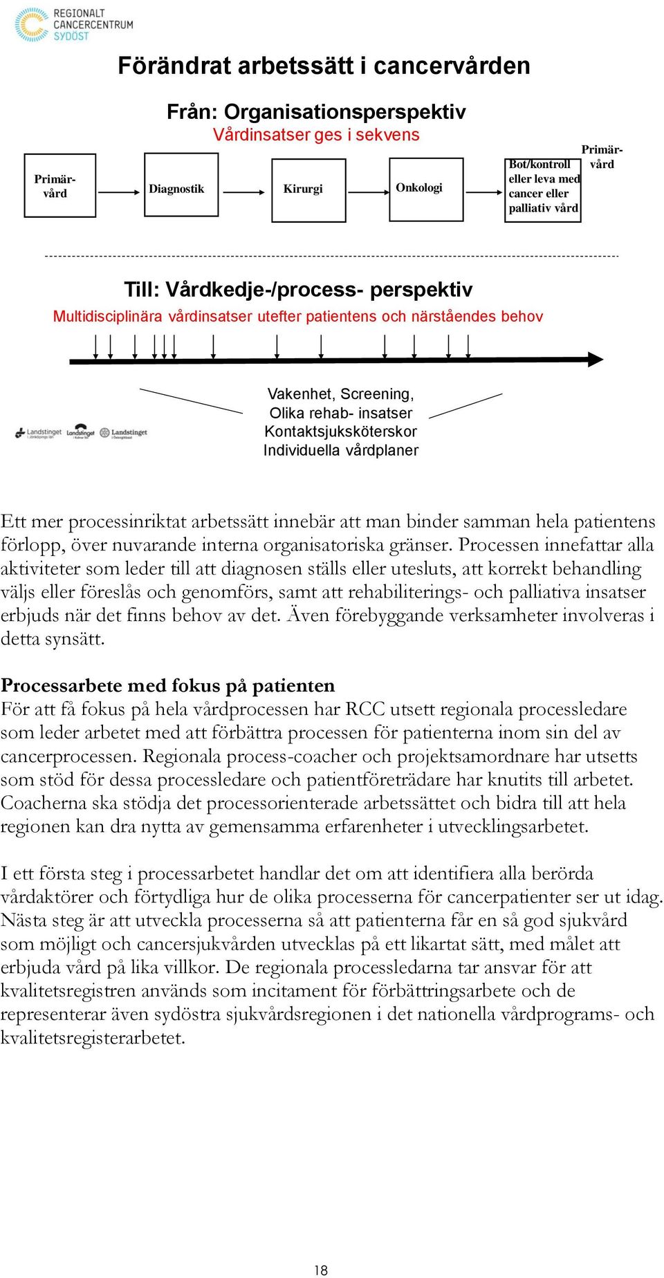 Ett mer processinriktat arbetssätt innebär att man binder samman hela patientens förlopp, över nuvarande interna organisatoriska gränser.