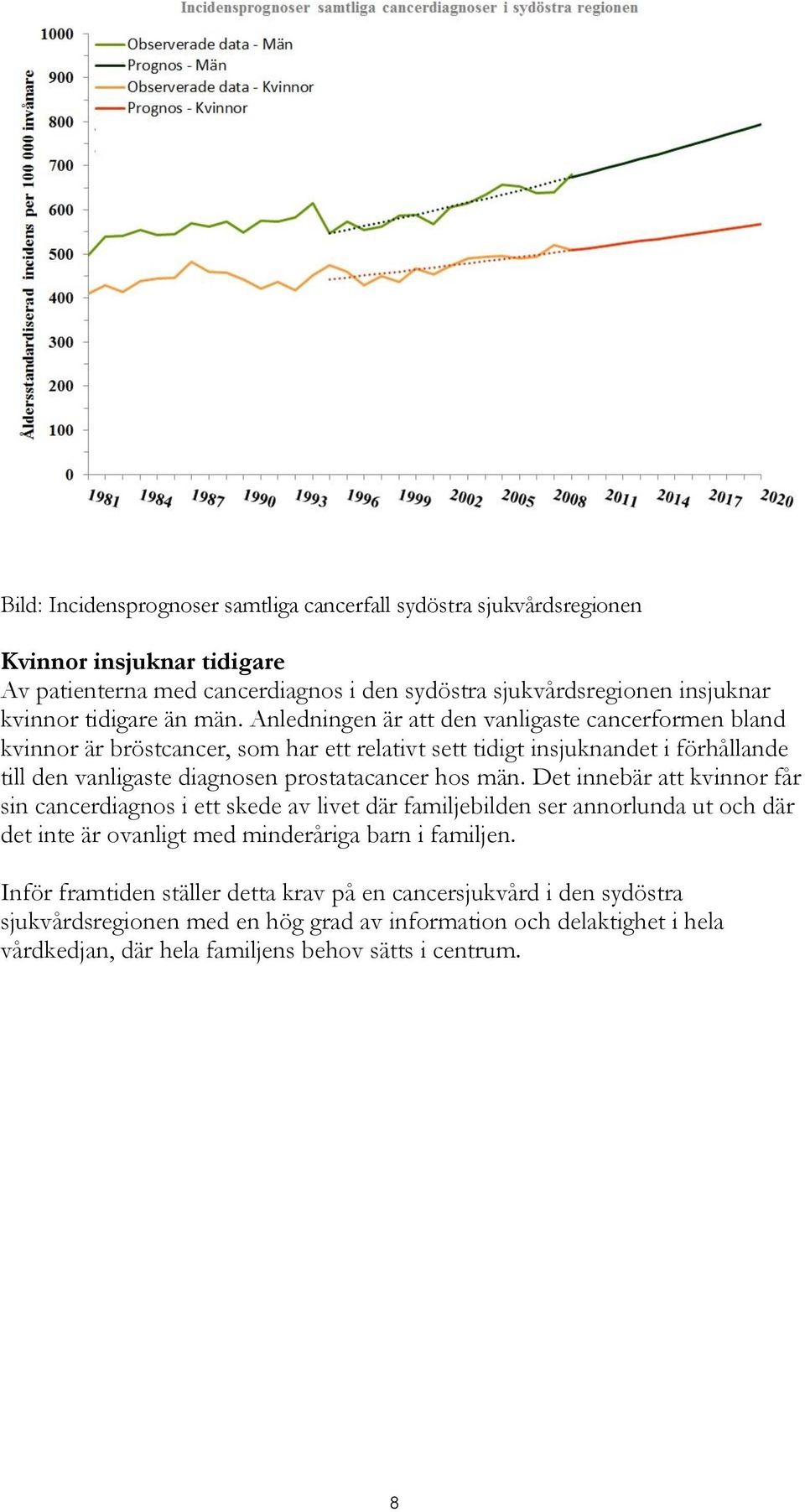 Anledningen är att den vanligaste cancerformen bland kvinnor är bröstcancer, som har ett relativt sett tidigt insjuknandet i förhållande till den vanligaste diagnosen prostatacancer hos