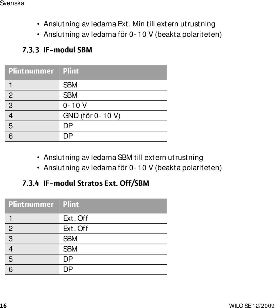 3 IF-modul SBM Plintnummer Plint 1 SBM 2 SBM 3 0-10V 4 GND (för 0-10 V) 5 DP 6 DP Anslutning av ledarna