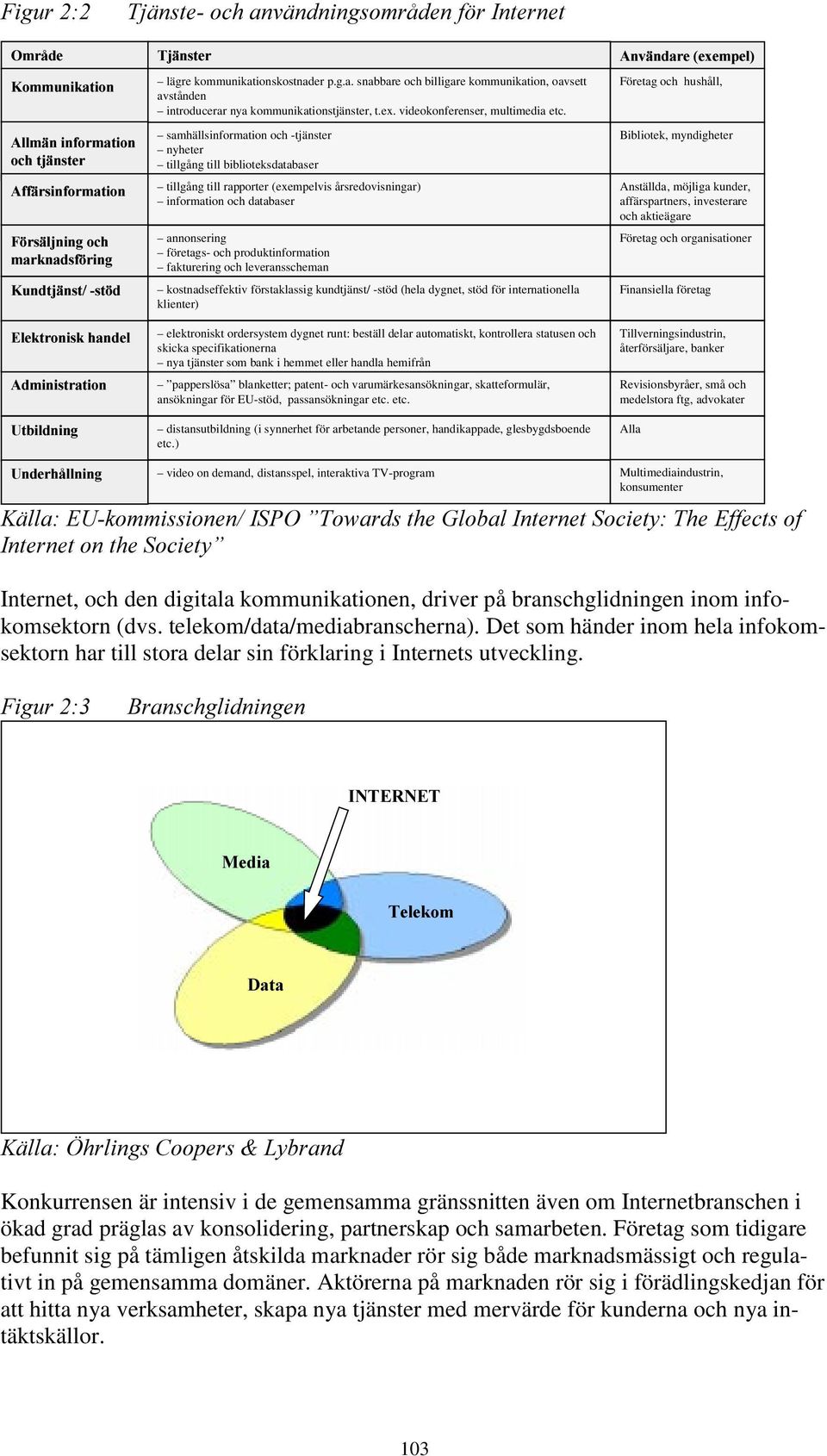 ex. videokonferenser, multimedia etc.