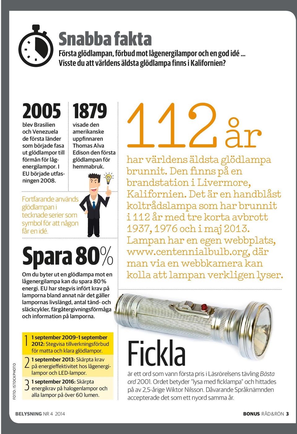 lågenergilampor. I hemmabruk. glödlampan för EU började utfasningen 2008. Fortfarande används glödlampan i tecknade serier som symbol för att någon får en idé.