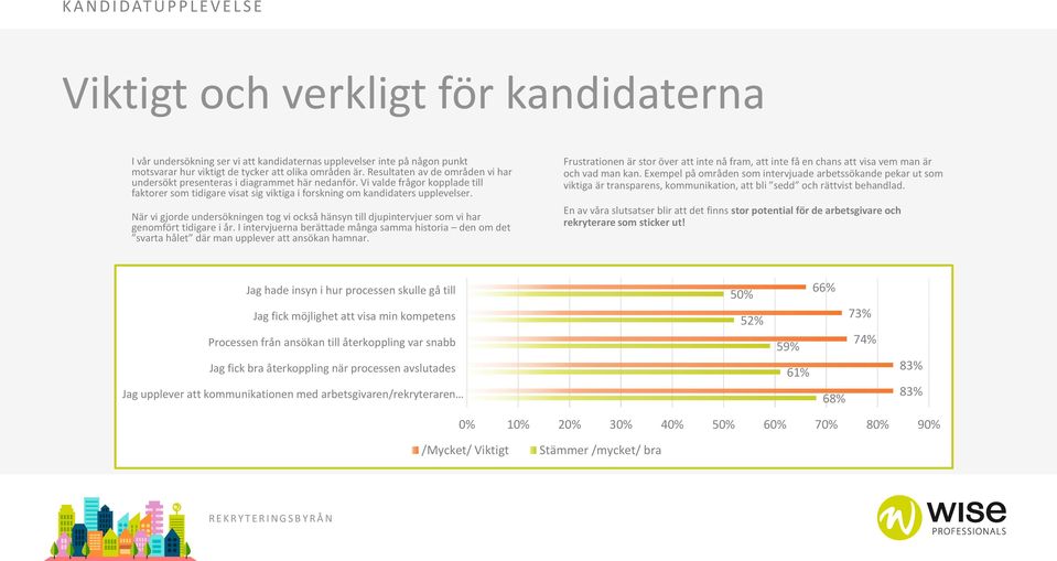 När vi gjorde undersökningen tog vi också hänsyn till djupintervjuer som vi har genomfört tidigare i år.