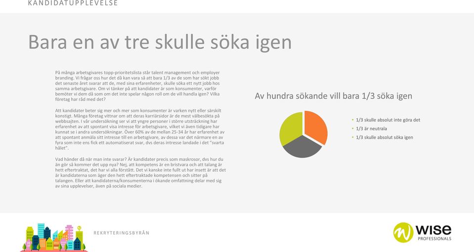 Om vi tänker på att kandidater är som konsumenter, varför bemöter vi dem då som om det inte spelar någon roll om de vill handla igen? Vilka företag har råd med det?