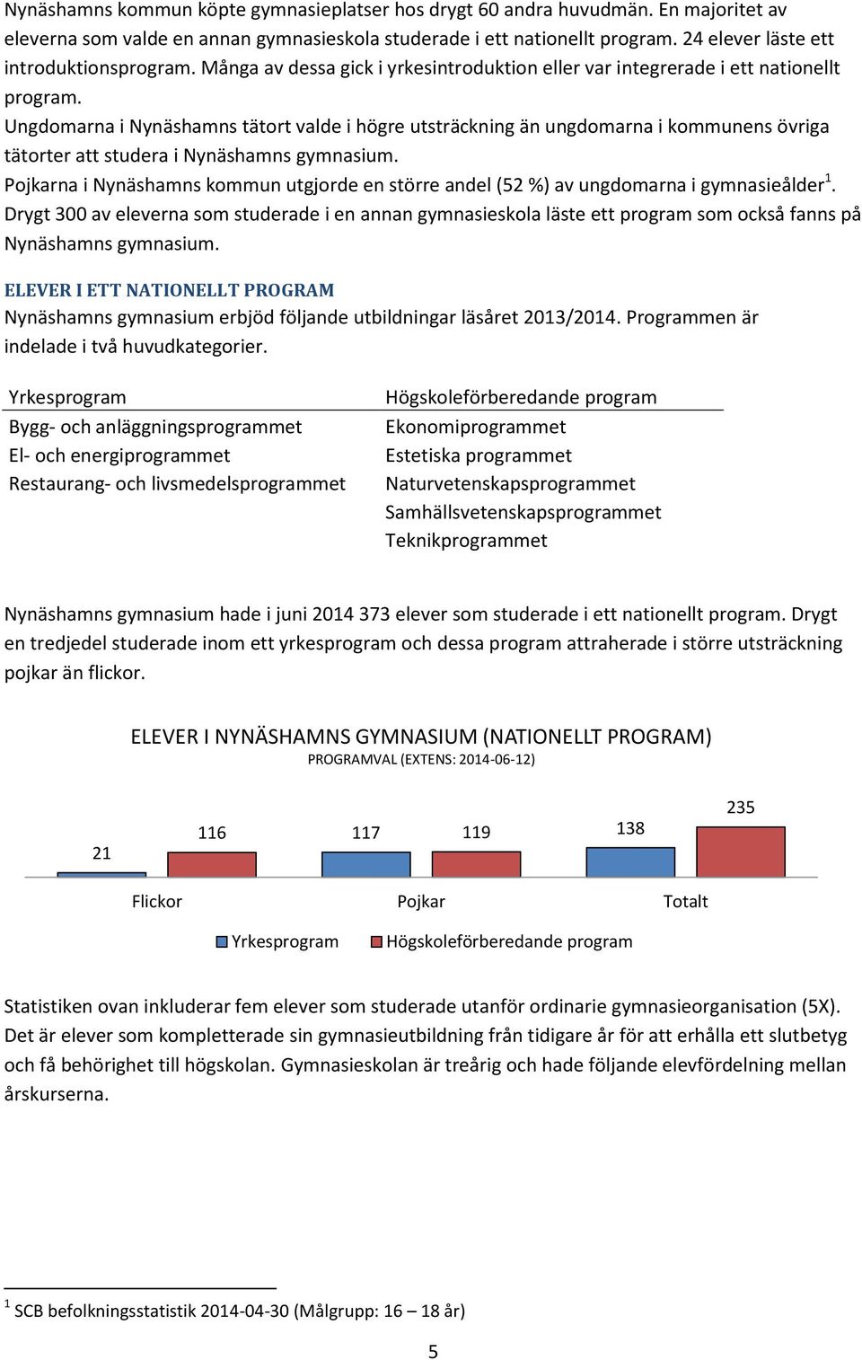 Ungdomarna i Nynäshamns tätort valde i högre utsträckning än ungdomarna i kommunens övriga tätorter att studera i Nynäshamns gymnasium.