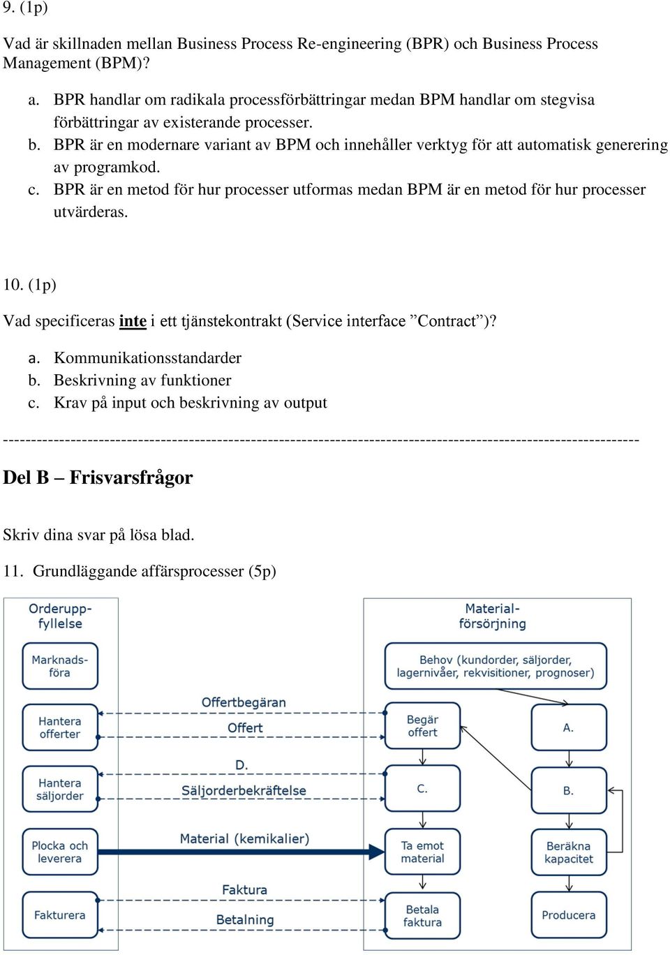 BPR är en modernare variant av BPM och innehåller verktyg för att automatisk generering av programkod. c. BPR är en metod för hur processer utformas medan BPM är en metod för hur processer utvärderas.