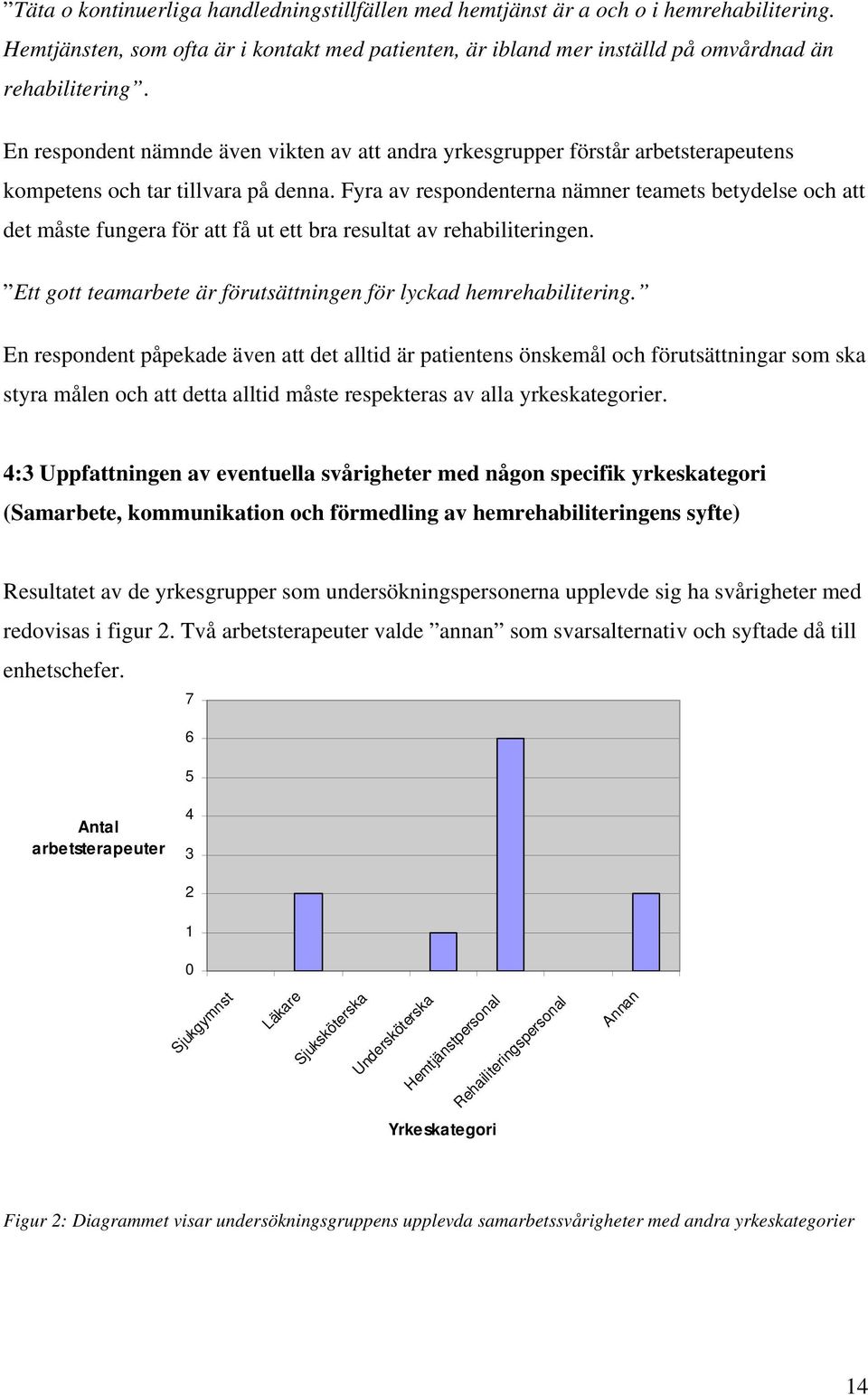 Fyra av respondenterna nämner teamets betydelse och att det måste fungera för att få ut ett bra resultat av rehabiliteringen. Ett gott teamarbete är förutsättningen för lyckad hemrehabilitering.