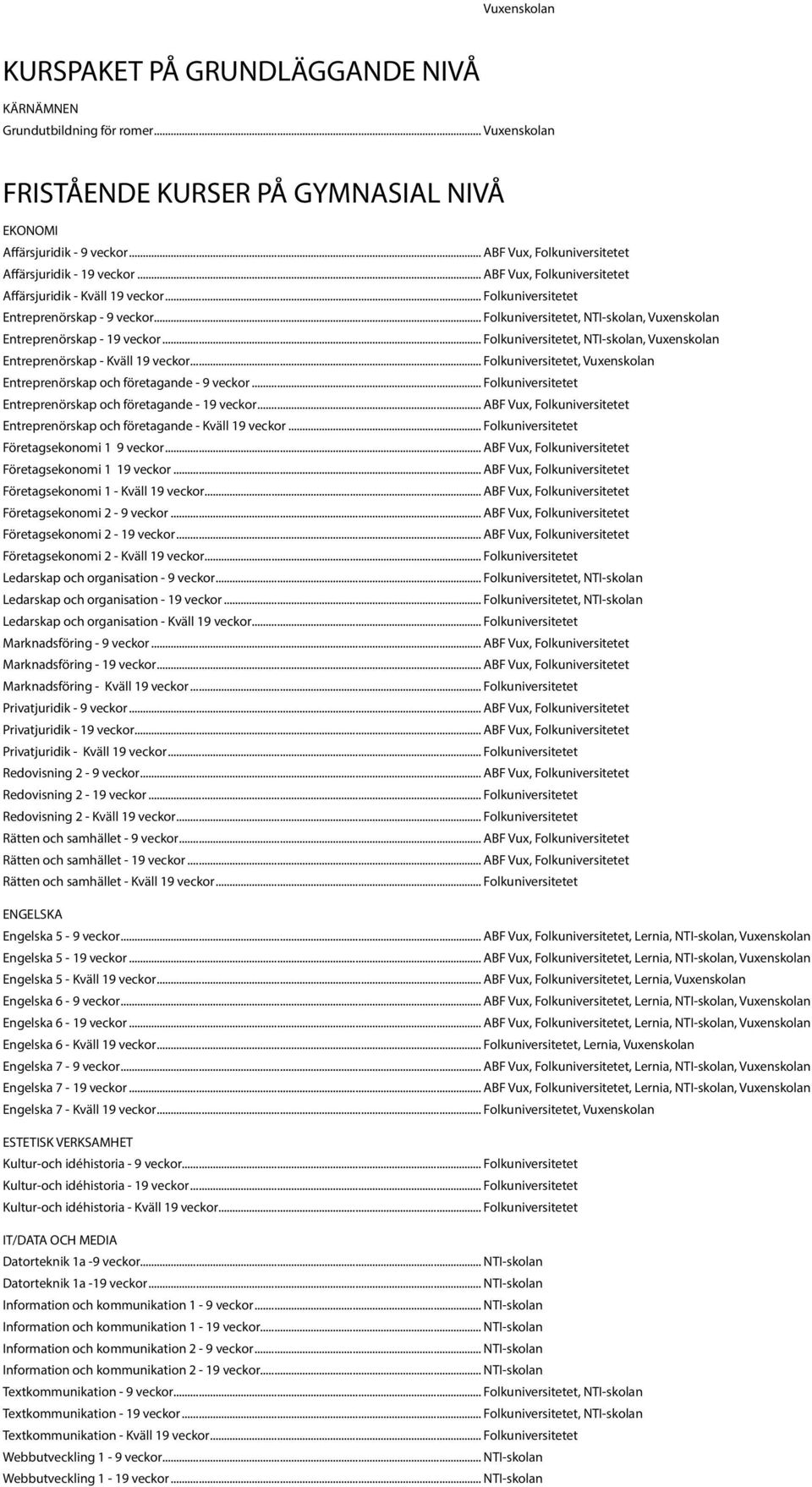.. Folkuniversitetet, NTI-skolan, Vuxenskolan Entreprenörskap - 19 veckor... Folkuniversitetet, NTI-skolan, Vuxenskolan Entreprenörskap - Kväll 19 veckor.