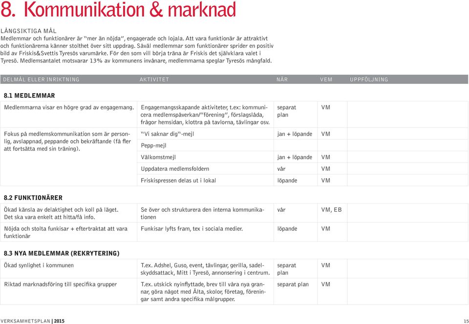 Medlemsantalet motsvarar 13% av kommunens invånare, medlemmarna speglar Tyresös mångfald. DELMÅL ELLER INRIKTNING AKTIVITET NÄR VEM UPPFÖLJNING 8.