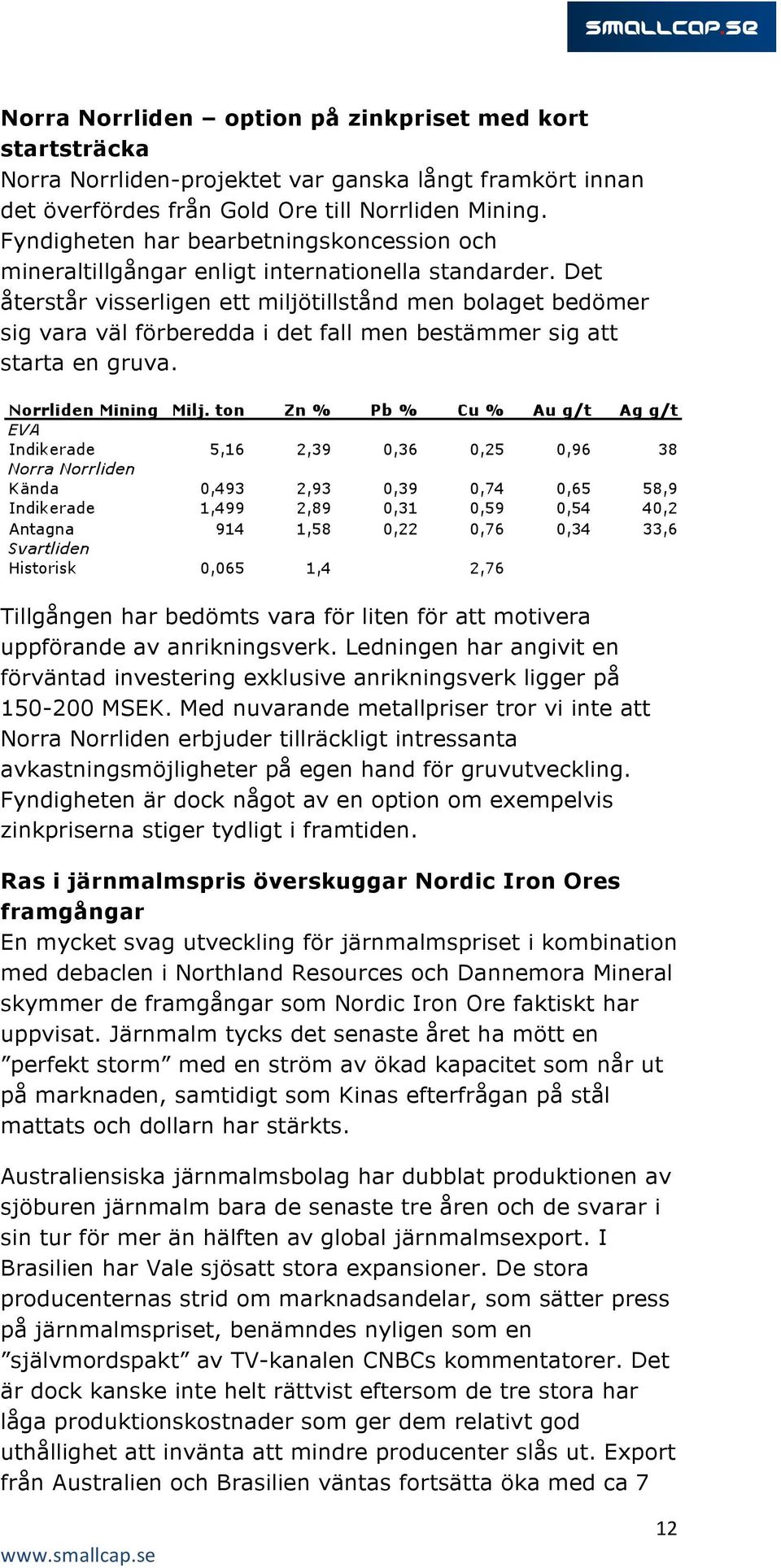 Det återstår visserligen ett miljötillstånd men bolaget bedömer sig vara väl förberedda i det fall men bestämmer sig att starta en gruva.