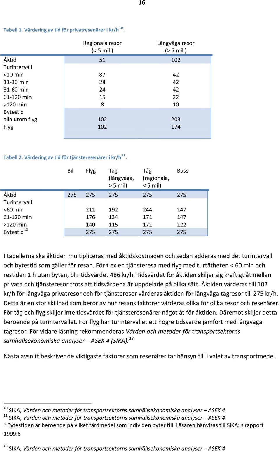 174 Tabell 2. Värdering av tid för tjänsteresenärer i kr/h 11.