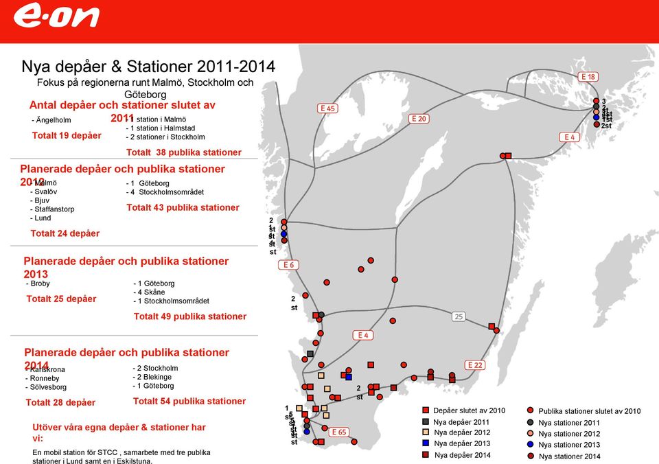 43 publika stationer - Lund Totalt 24 depåer Planerade depåer och publika stationer 2013 - Broby Totalt 25 depåer - 1 Göteborg - 4 Skåne - 1 Stockholmsområdet Totalt 49 publika stationer 2 1 st st 1