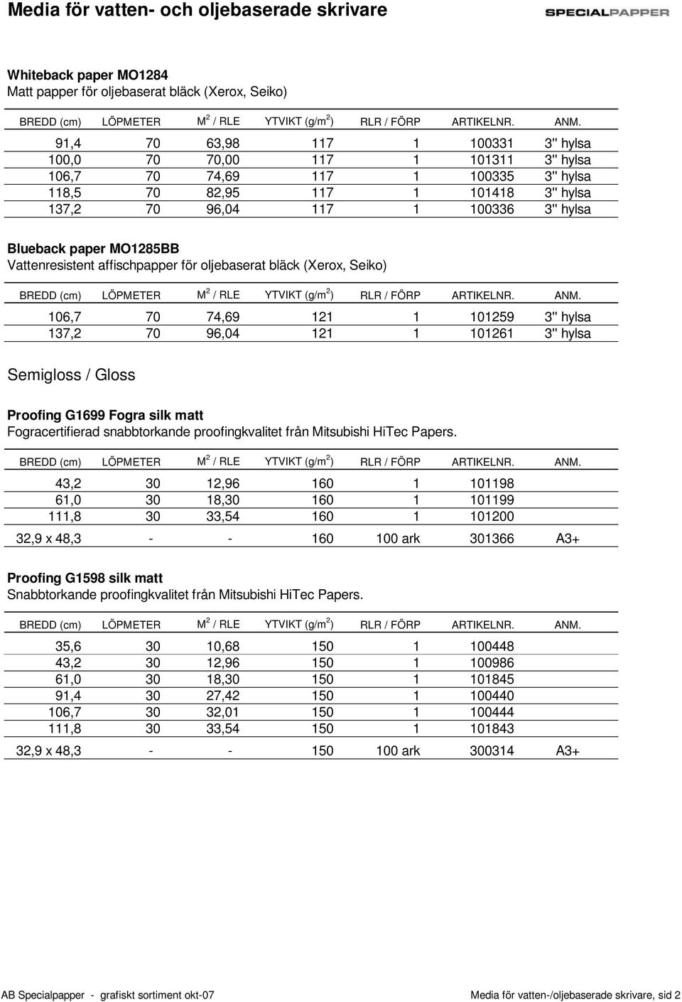 96,04 121 1 101261 3'' hylsa Semigloss / Gloss Proofing G1699 Fogra silk matt Fogracertifierad snabbtorkande proofingkvalitet från Mitsubishi HiTec Papers.