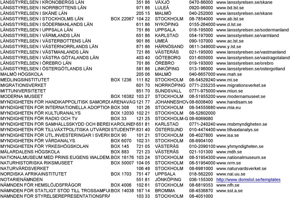 se LÄNSSTYRELSEN I SÖDERMANLANDS LÄN 611 86 NYKÖPING 0155-264000 www.d.lst.se LÄNSSTYRELSEN I UPPSALA LÄN 751 86 UPPSALA 018-195000 www.lansstyrelsen.