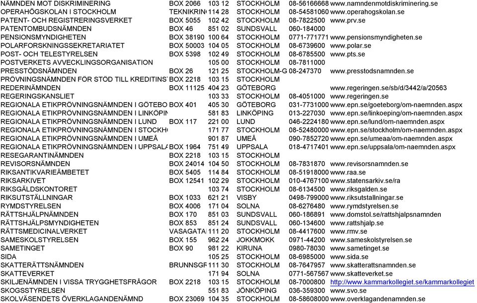 se PATENTOMBUDSNÄMNDEN BOX 46 851 02 SUNDSVALL 060-184000 PENSIONSMYNDIGHETEN BOX 38190 100 64 STOCKHOLM 0771-771771 www.pensionsmyndigheten.