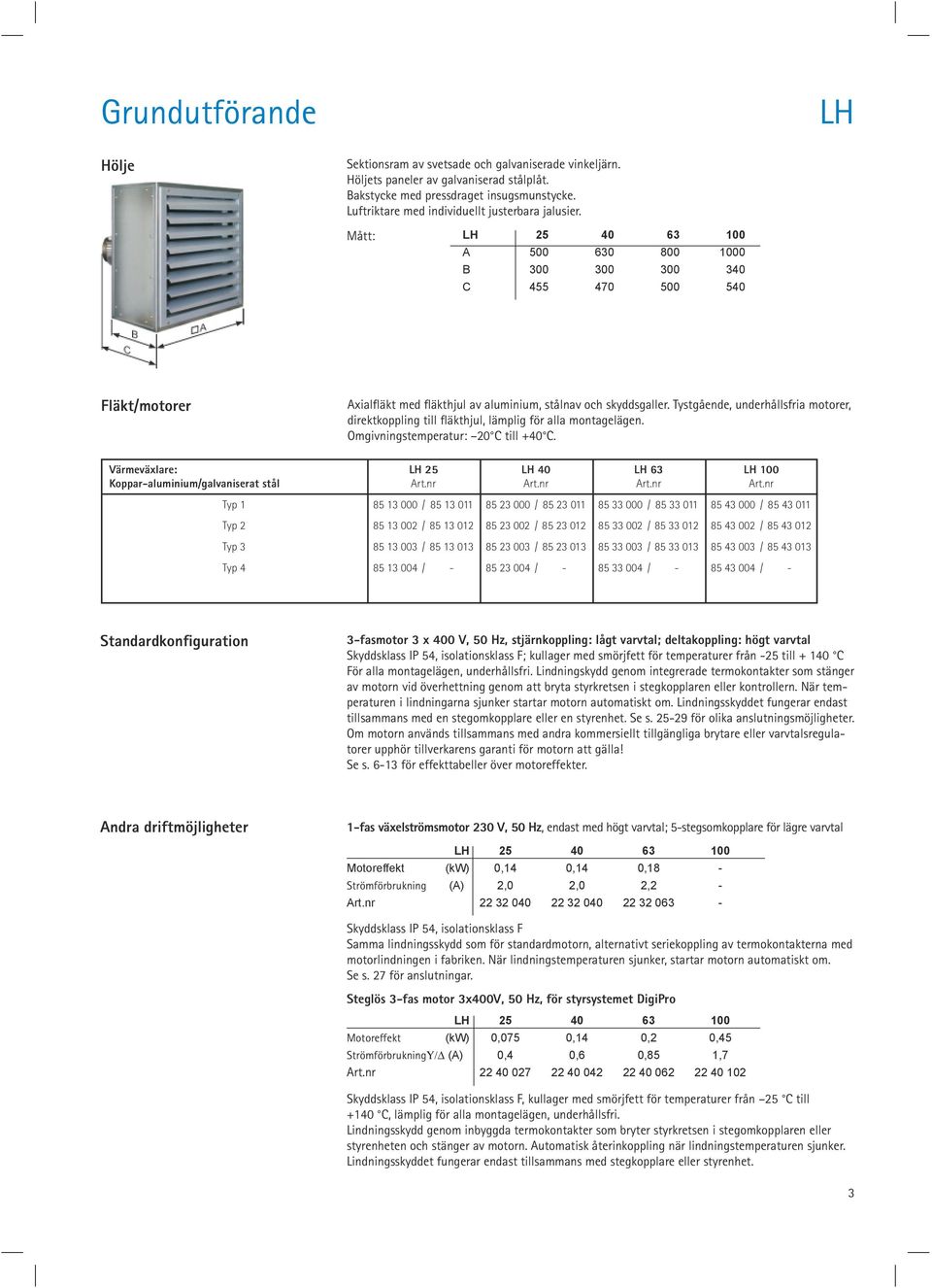 Mått: 25 40 63 100 A 500 630 800 1000 B 300 300 300 340 C 455 470 500 540 Fläkt/motorer Axialfläkt med fläkthjul av aluminium, stålnav och skyddsgaller.