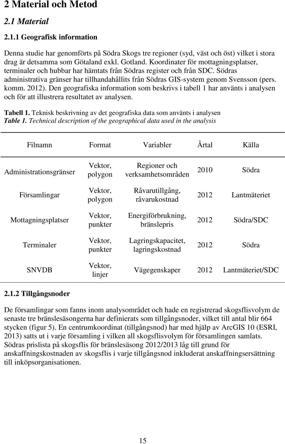 komm. 2012). Den geografiska information som beskrivs i tabell 1 har använts i analysen och för att illustrera resultatet av analysen. Tabell 1.