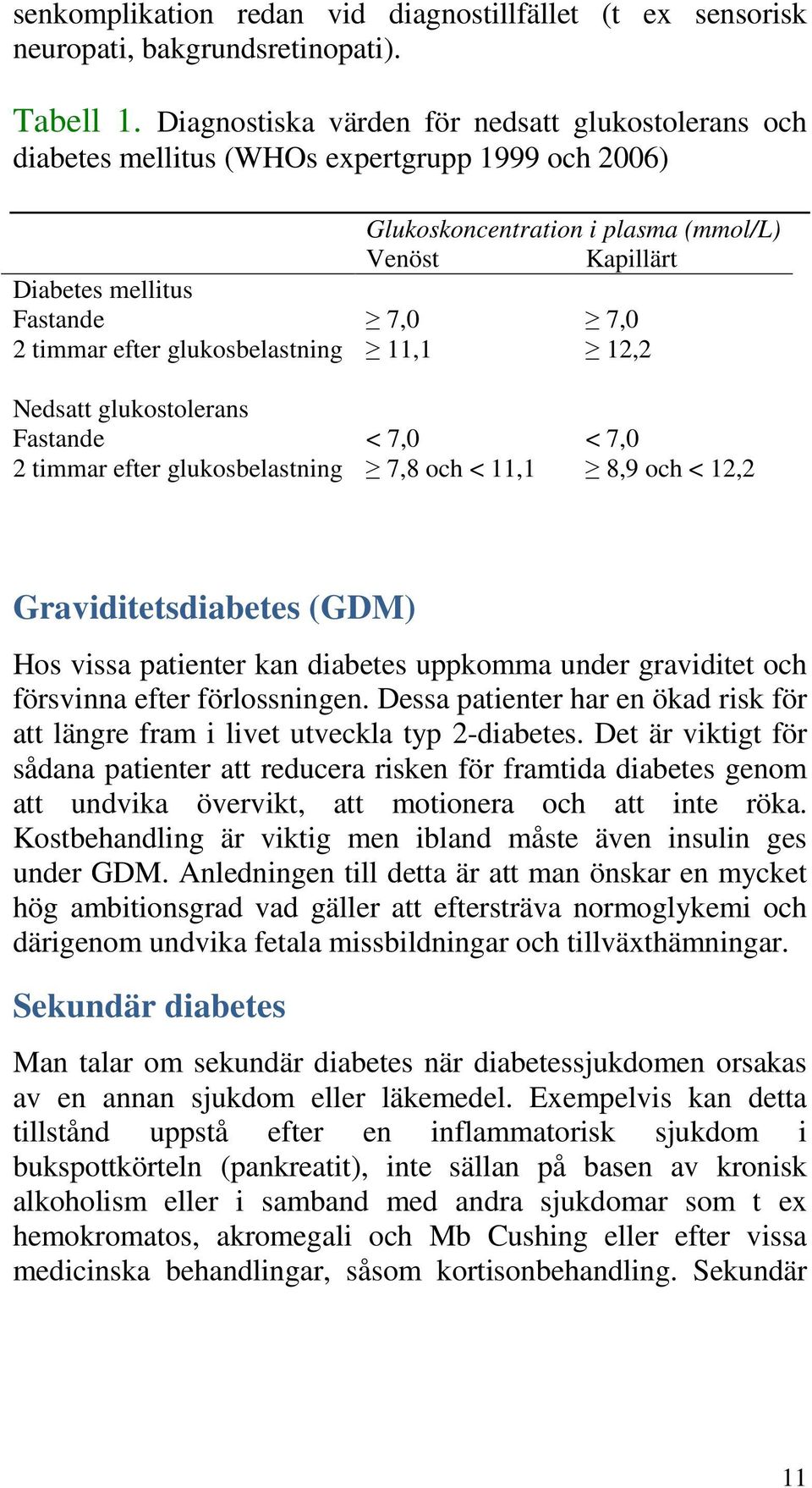 Venöst Kapillärt 7,0 11,1 7,0 12,2 Nedsatt glukostolerans Fastande 2 timmar efter glukosbelastning < 7,0 7,8 och < 11,1 < 7,0 8,9 och < 12,2 Graviditetsdiabetes (GDM) Hos vissa patienter kan diabetes