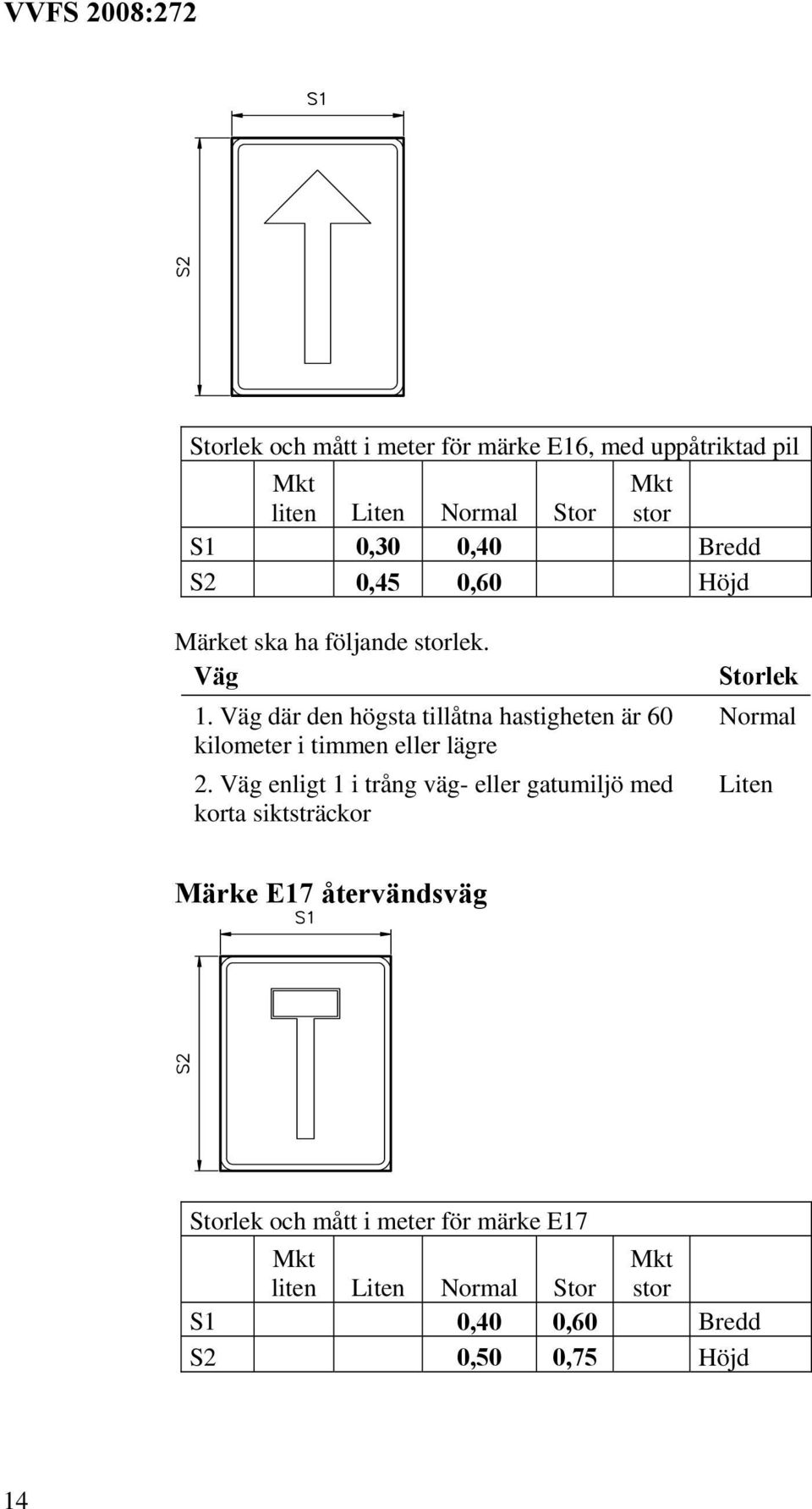 där den högsta tillåtna hastigheten är 60 kilometer i timmen eller lägre 2.