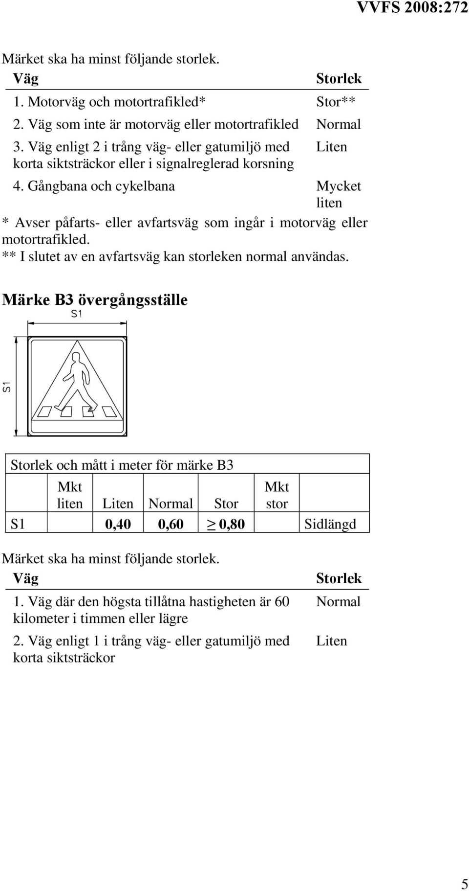 Gångbana och cykelbana Mycket liten * Avser påfarts- eller avfartsväg som ingår i motorväg eller motortrafikled.