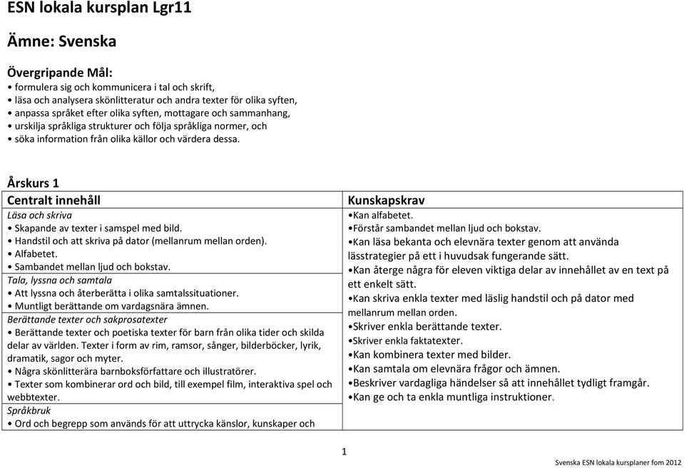 Årskurs 1 Centralt innehåll Läsa och skriva Skapande av texter i samspel med bild. Handstil och att skriva på dator (mellanrum mellan orden). Alfabetet. Sambandet mellan ljud och bokstav.
