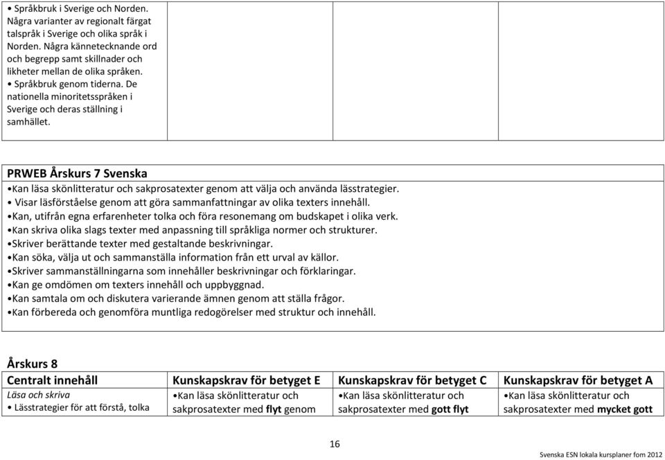 PRWEB Årskurs 7 Svenska Kan läsa skönlitteratur och sakprosatexter genom att välja och använda lässtrategier. Visar läsförståelse genom att göra sammanfattningar av olika texters innehåll.