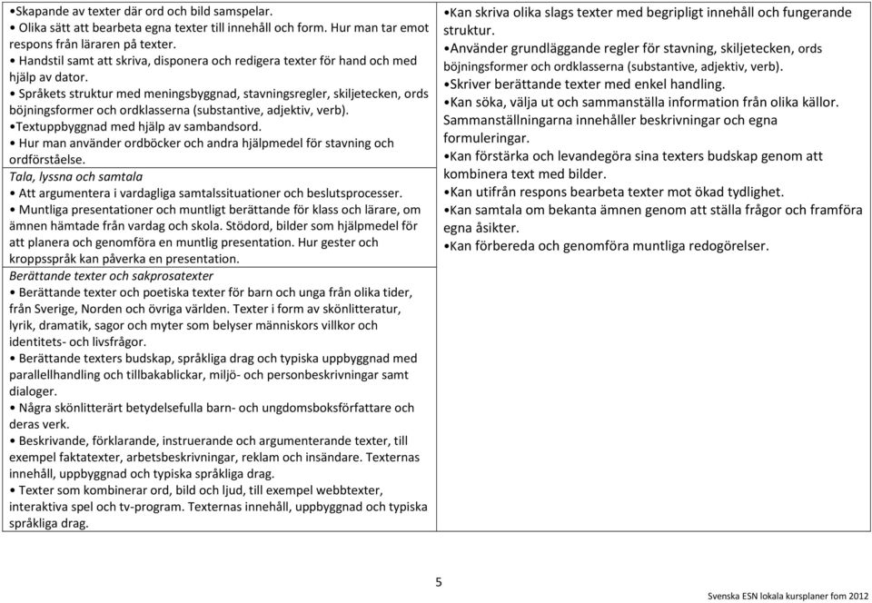 Språkets struktur med meningsbyggnad, stavningsregler, skiljetecken, ords böjningsformer och ordklasserna (substantive, adjektiv, verb). Textuppbyggnad med hjälp av sambandsord.