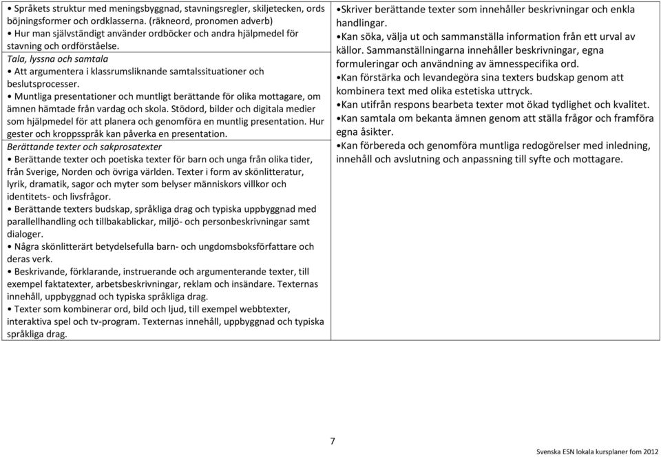 Tala, lyssna och samtala Att argumentera i klassrumsliknande samtalssituationer och beslutsprocesser.