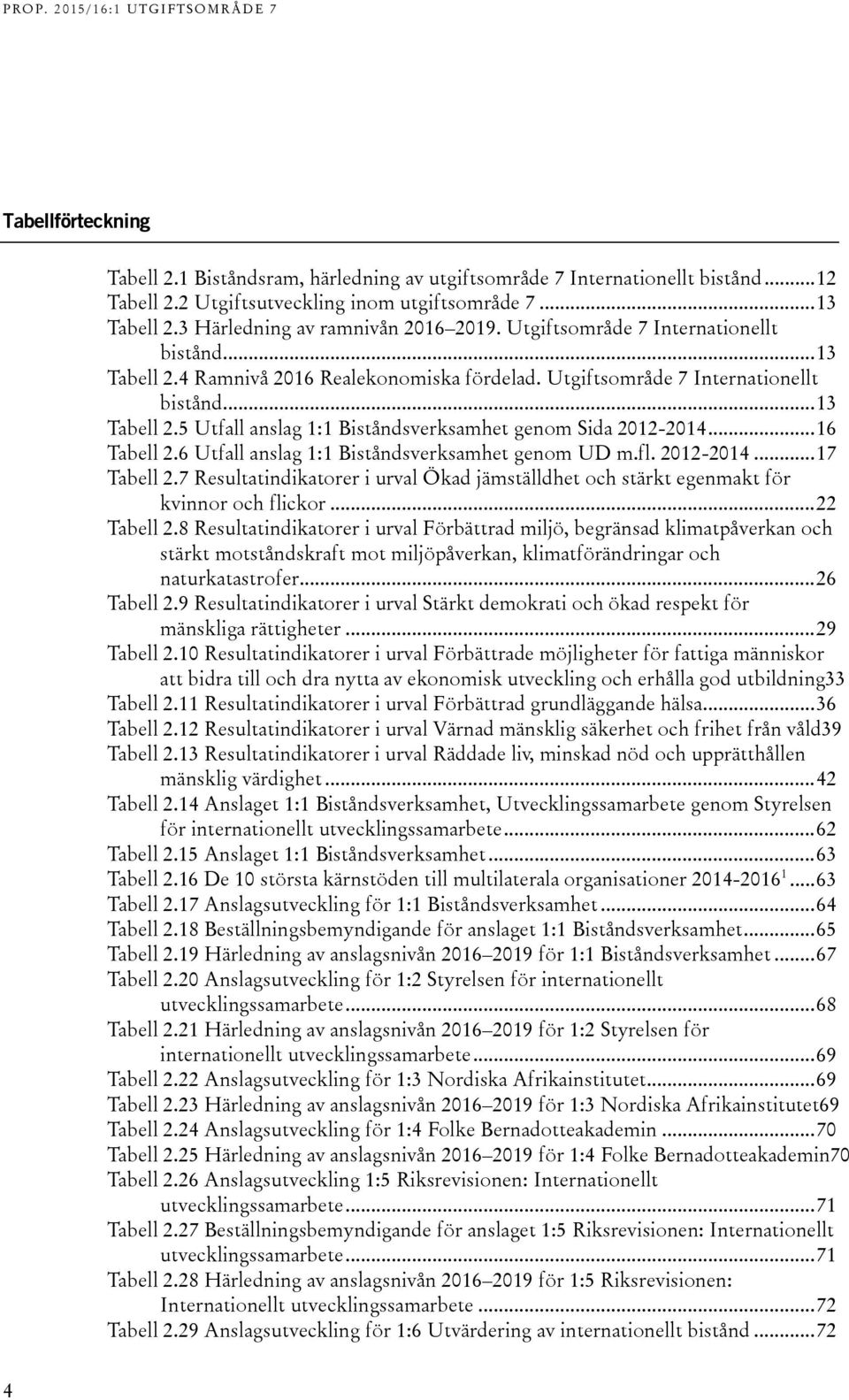 .. 16 Tabell 2.6 Utfall anslag 1:1 Biståndsverksamhet genom UD m.fl. 2012-2014... 17 Tabell 2.7 Resultatindikatorer i urval Ökad jämställdhet och stärkt egenmakt för kvinnor och flickor... 22 Tabell 2.