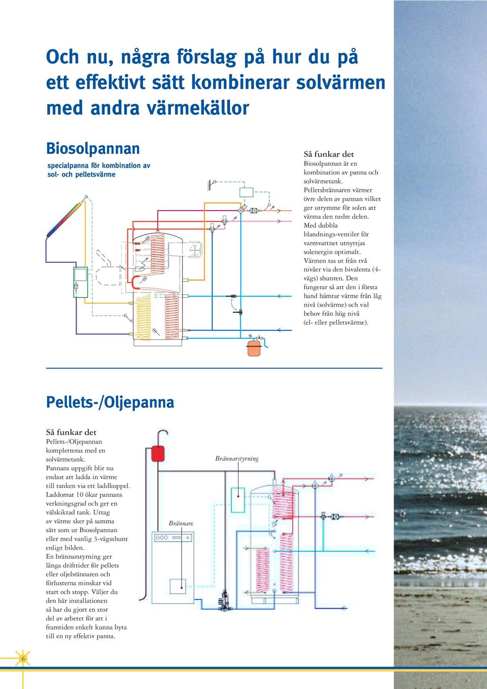 Med dubbla blandnings-ventiler för varmvattnet utnyttjas solenergin optimalt. Värmen tas ut från två nivåer via den bivalenta (4- vägs) shunten.