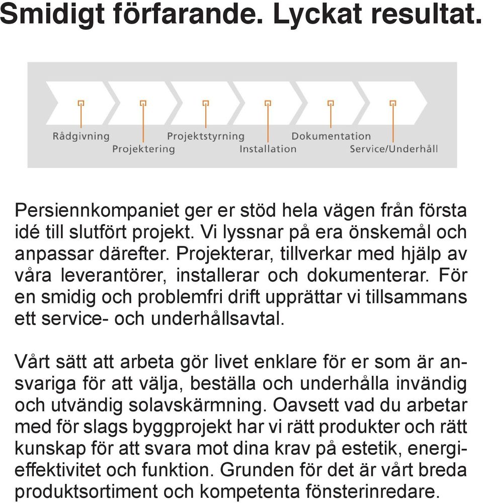 Vårt sätt att arbeta gör livet enklare för er som är ansvariga för att välja, beställa och underhålla invändig och utvändig solavskärmning.